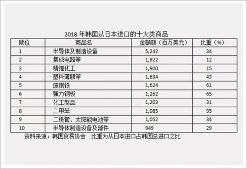 谁在瓦解三星?插图3 谁在瓦解三星?