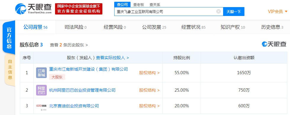 阿里投资重庆飞象工业互联网 持股25%