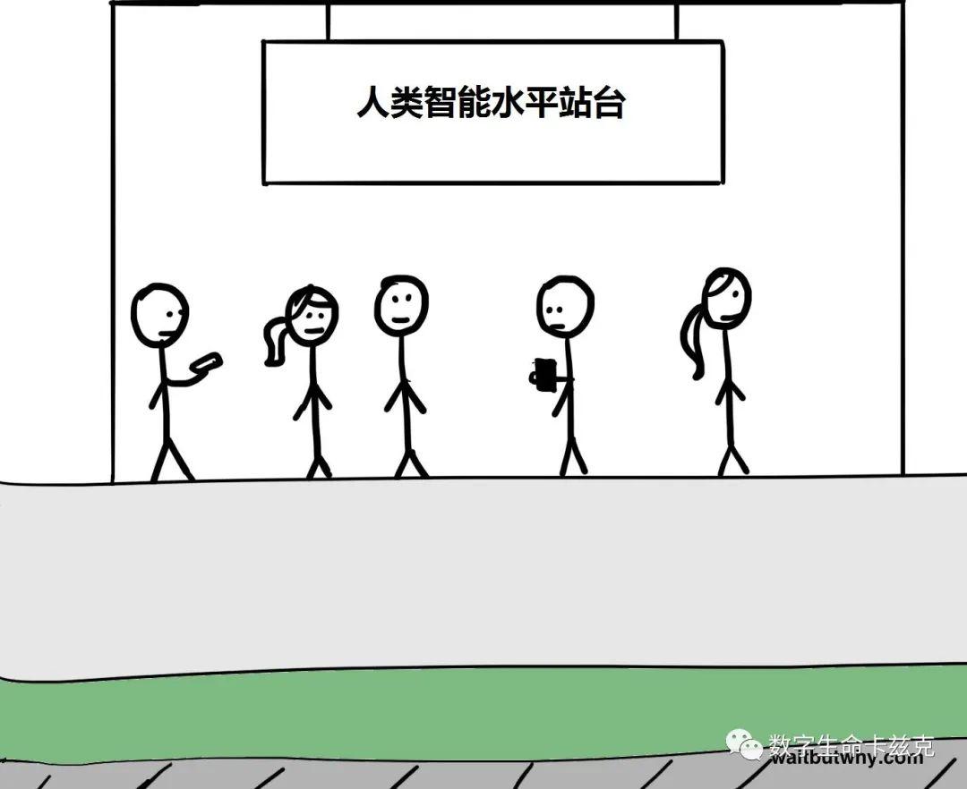人类面对AI大军的最后堡垒 - 百度弱智吧