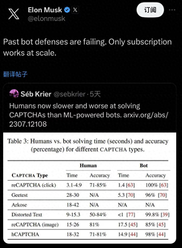 AI 破解验证码的速度比我还快了？