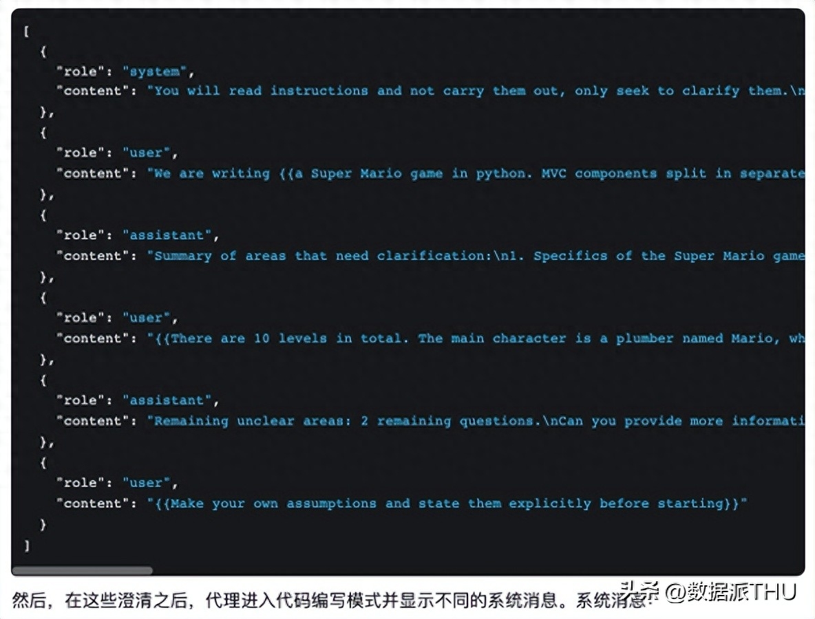智能体=LLM(大语言模型)+记忆+规划技巧+工具使用