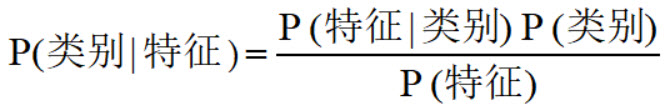 机器学习算法之朴素贝叶斯